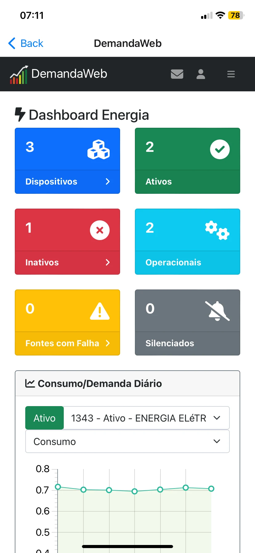 DemandaWeb screenshot